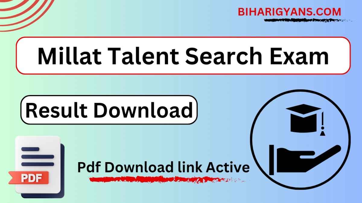 Millat Talent Search Exam Result 2024